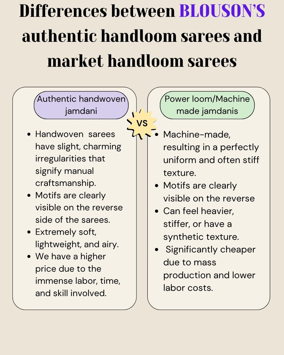 Handloom Cotton Happy Bird Jamdani Saree - Powder Blue